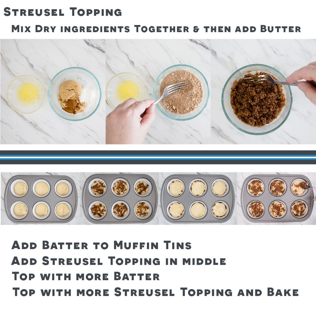 Coffee Cake Muffins Steps